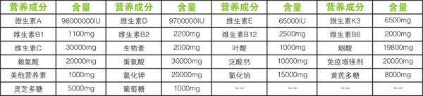 點此在新窗口瀏覽圖片